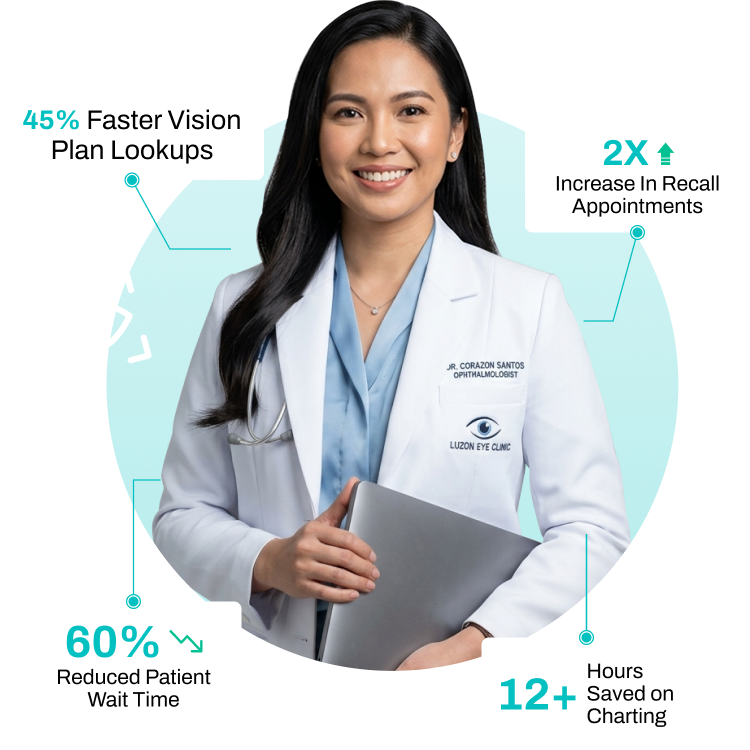 Optometry Virtual Assistants